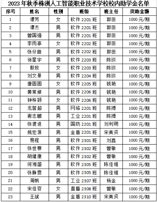 微信截图_20230927162557.png