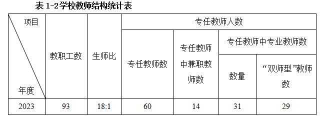 企业微信截图_20240304095942.png