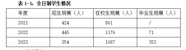 企业微信截图_20240304095902.png