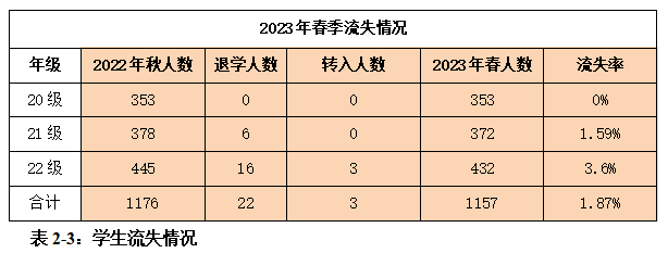 企业微信截图_20240304100541.png