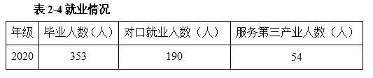 企业微信截图_20240304100608.png