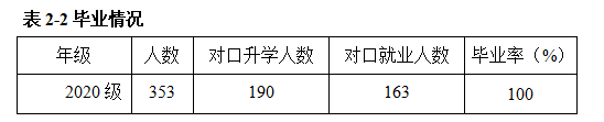 企业微信截图_20240304100456.png