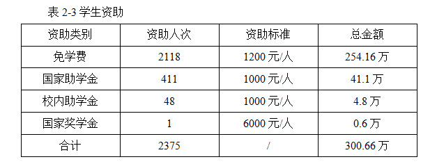 企业微信截图_20240304101633.png